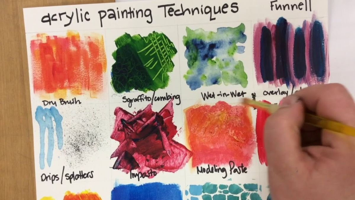 Beginner’s Guide to Acrylic Painting: Tools, Techniques & Tips